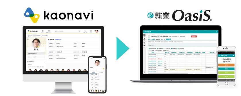 カオナビとe-就業OasiSのAPI連携