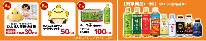 キャンペーン景品