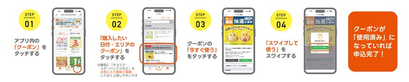 抽選申し込み手順