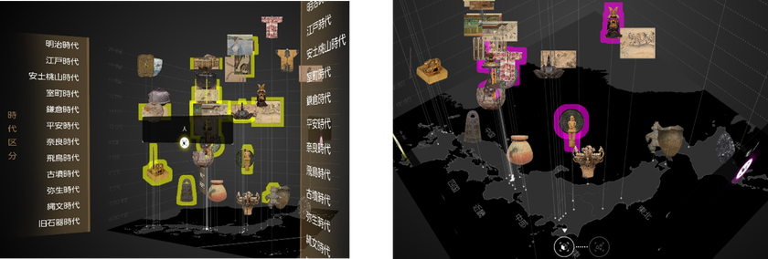 軸に年代、底面に日本地図を配置