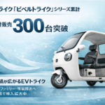 ビベル ビベルトライク シリーズ累計販売台数グラフ