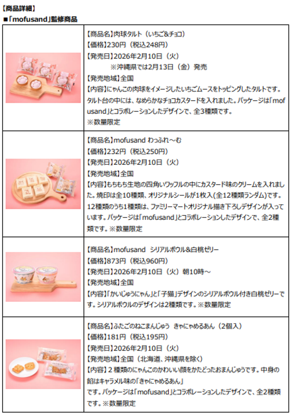 ファミリーマート ファミリ～にゃ～ト大作戦！ 商品詳細1