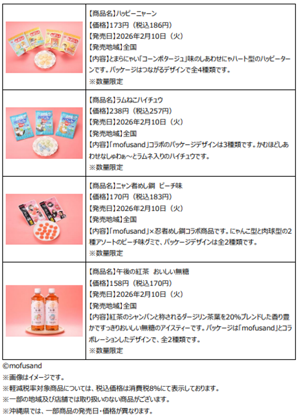 ファミリーマート ファミリ～にゃ～ト大作戦！ 商品詳細3