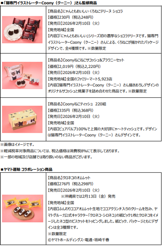 ファミリーマート ファミリ～にゃ～ト大作戦！ 商品詳細4