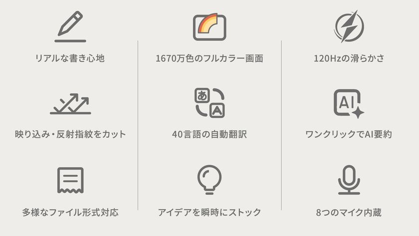 TCL Note A1 NXTPAPER 特徴