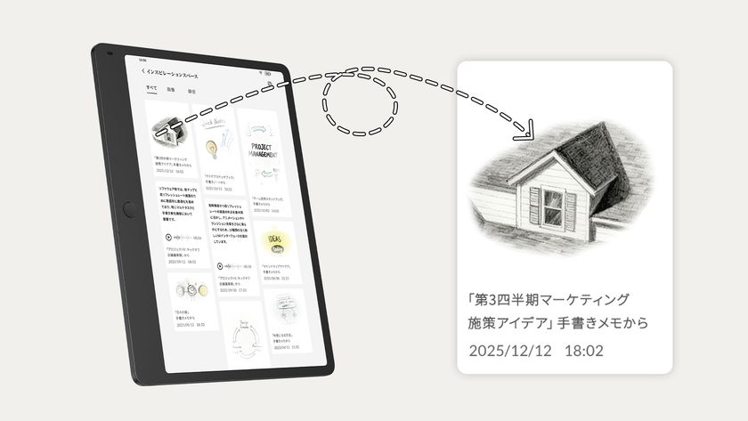 インスピレーションスペース