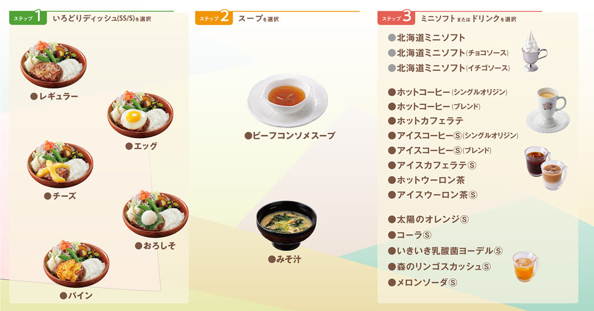 いろどりセットの選び方