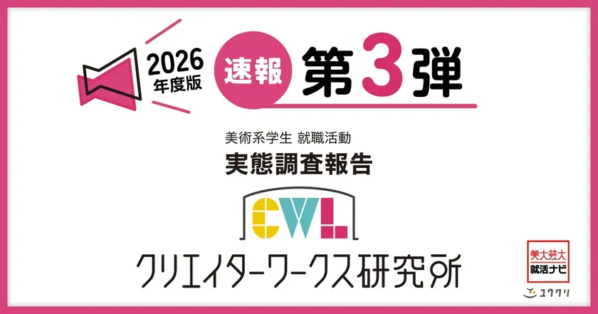 美術系学生のインターンシップ参加期間を比較した横棒グラフ。2026年卒は「1週間以上2週間未満」が47.8%で最多となり、2025年卒の16.9%から大きく伸長している。一方、2025年卒は「1日」が33.8%で最多となっており、26年卒では参加期間が長期化している傾向が明確に示されている。