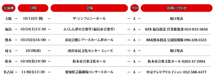 オーケストラ共演