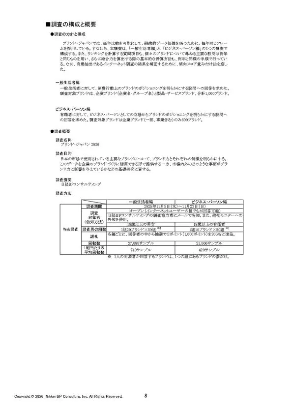 ブランド・ジャパン企画委員会