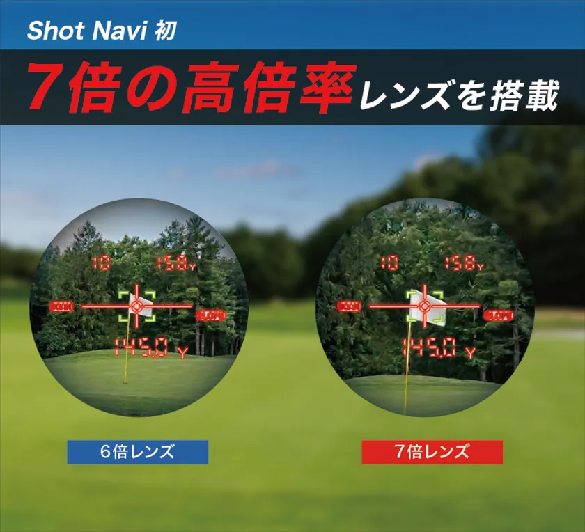 Shot Navi初の7倍レンズ比較