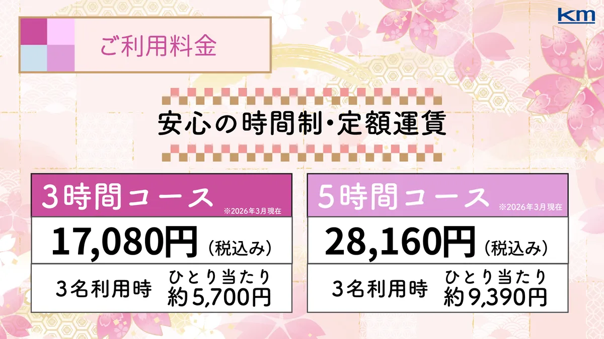 東京観光お花見タクシー 料金表