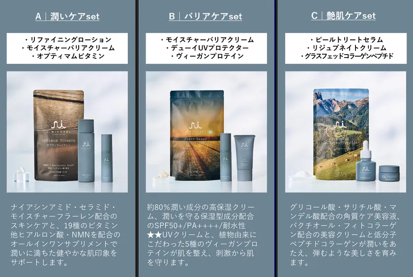 キャンペーン賞品