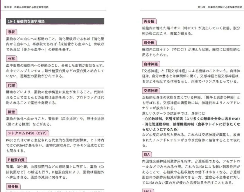 第16章 薬学用語解説ページ