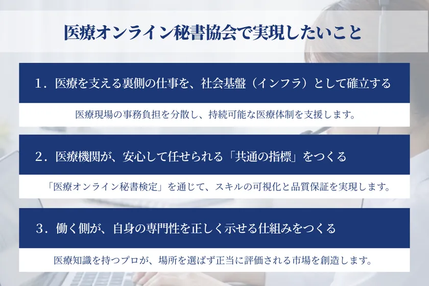 医療オンライン秘書協会 事業ビジョン図
