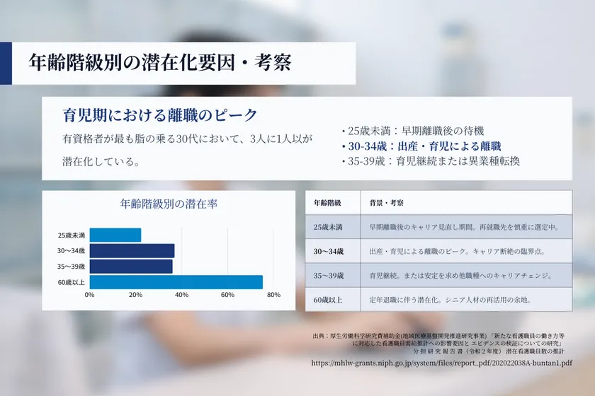 医療オンライン秘書協会 代表理事プロフィール