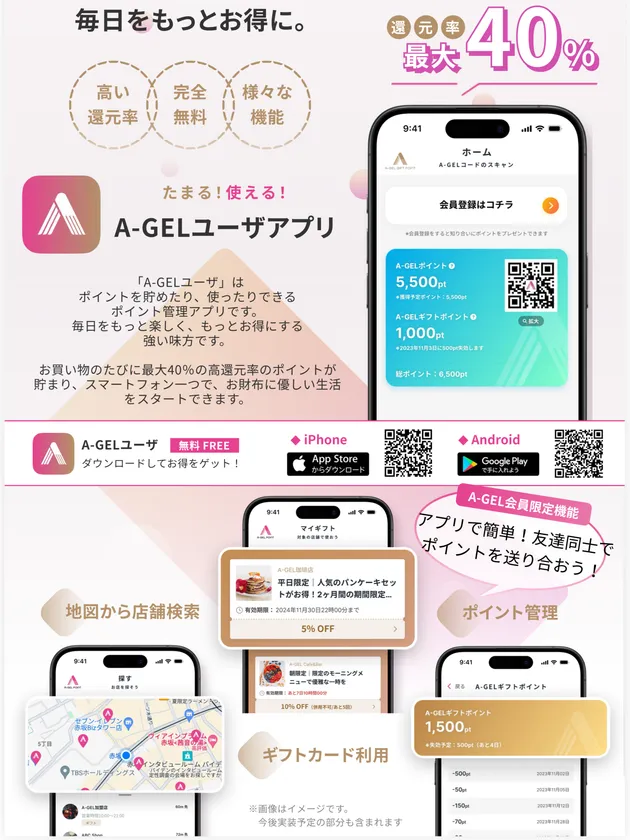 会員登録不要について