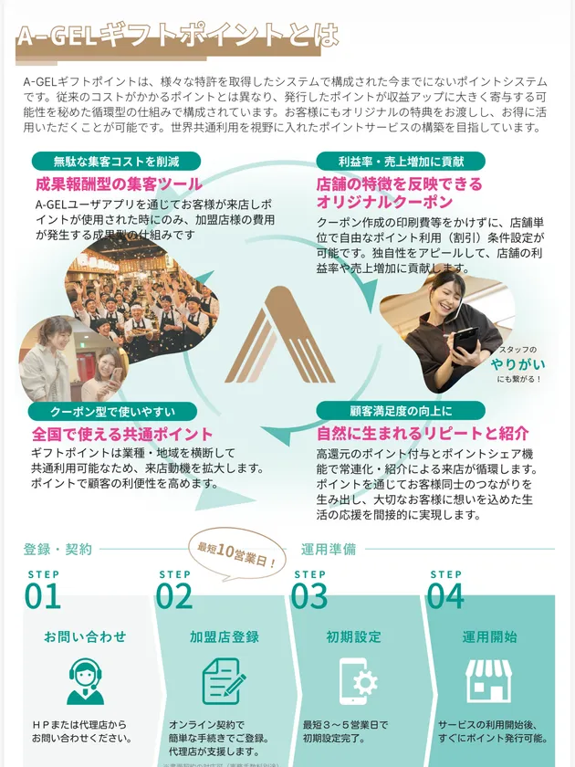 A-GELギフトポイントのサービス紹介
