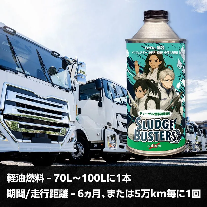 スラッジバスターズ ディーゼル用 添加目安