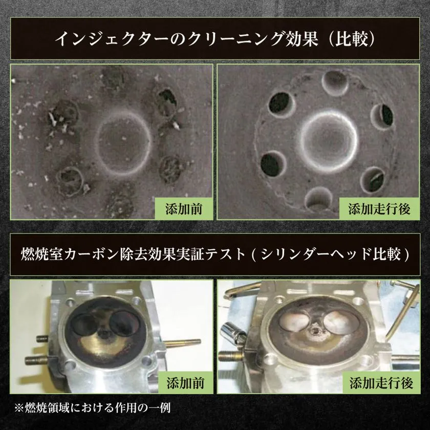 ディーゼル用の製品スペック