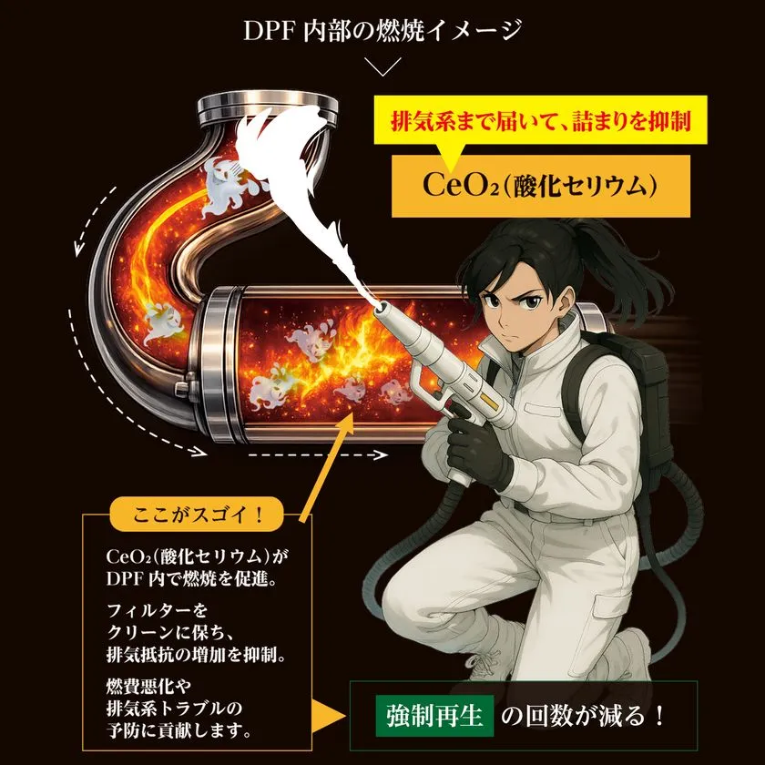 ザーレン・コーポレーションの製品開発背景