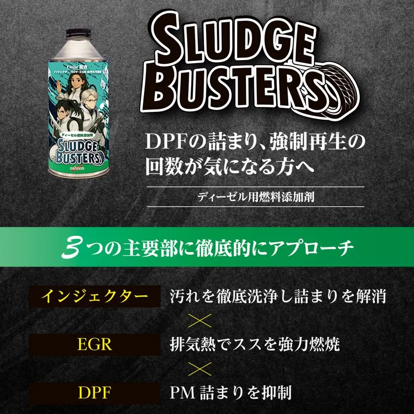 Amazon販売に向けたSLUDGE