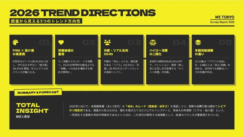 ME TOKYOの館内風景