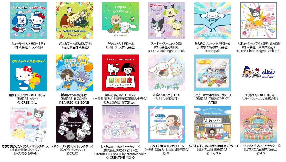 2026年サンリオキャラクター大賞 パートナー部門