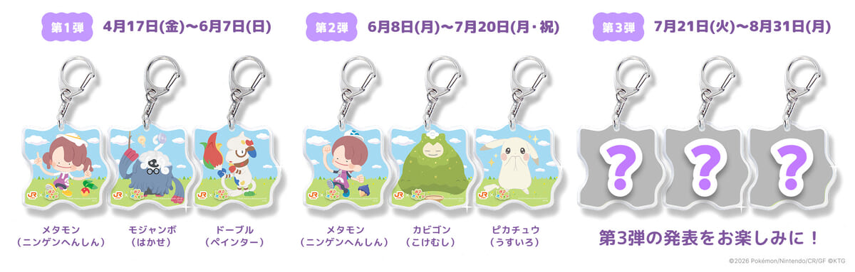 東海道新幹線乗車特典のプレゼント