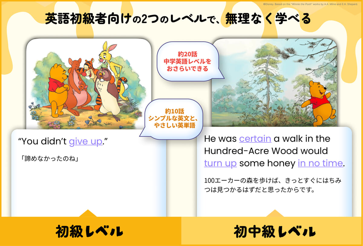 『くまのプーさん』シリーズ対象4作品