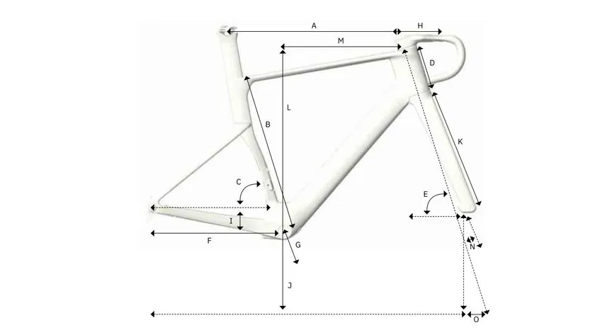 NEXARの専用設計インテグレーテッドコックピット詳細