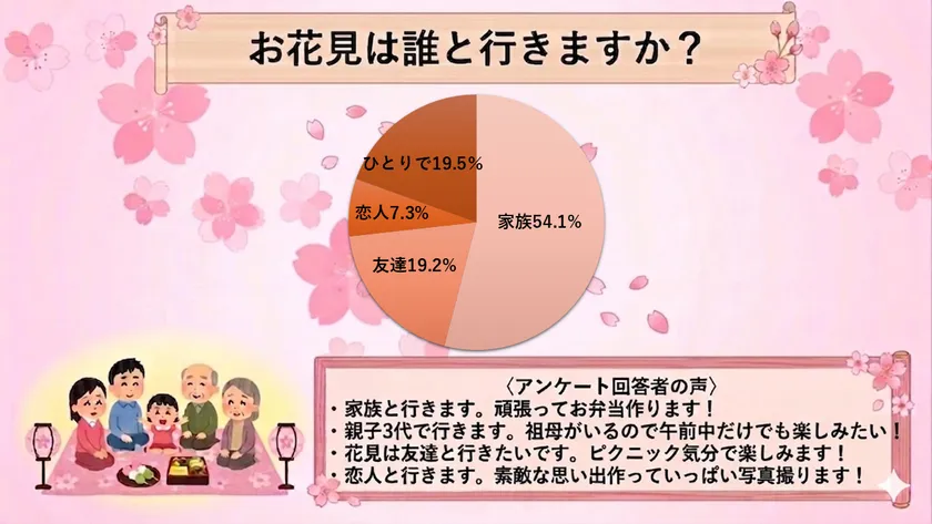「金の穂・極」シリーズの成分・効果を示す説明グラフィック