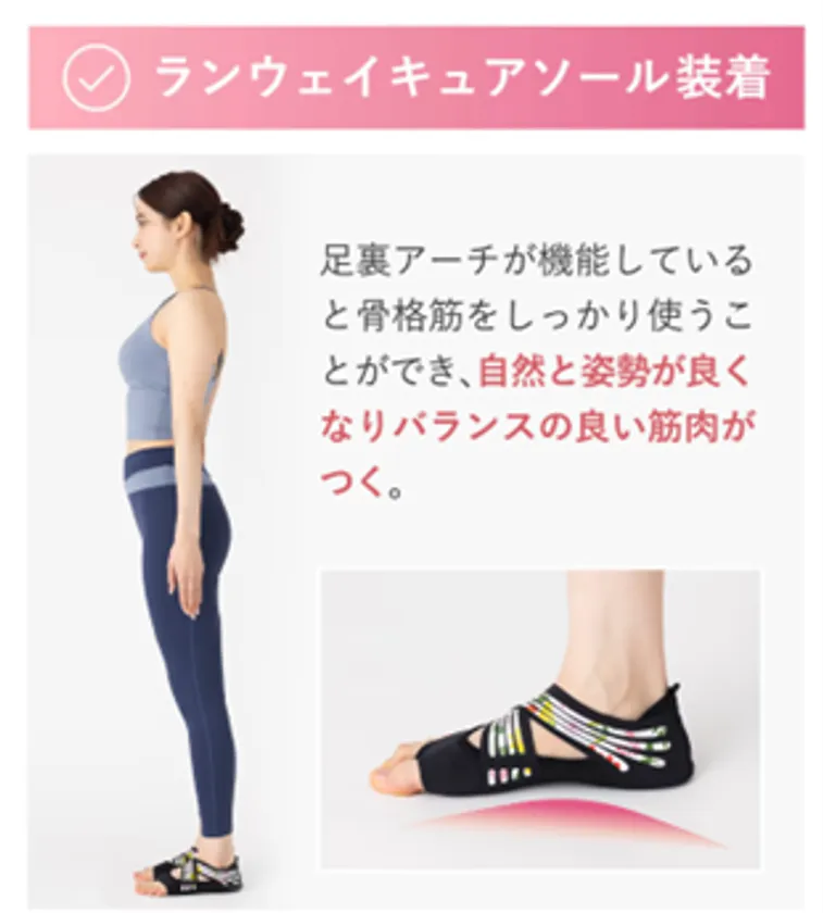 抽選で10名にプレゼントされるRunwayCureSole
