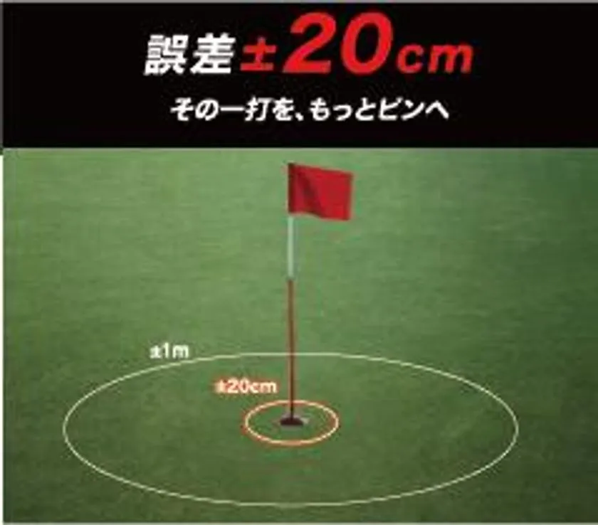 ゴルフコースでのPRECIS使用シーン