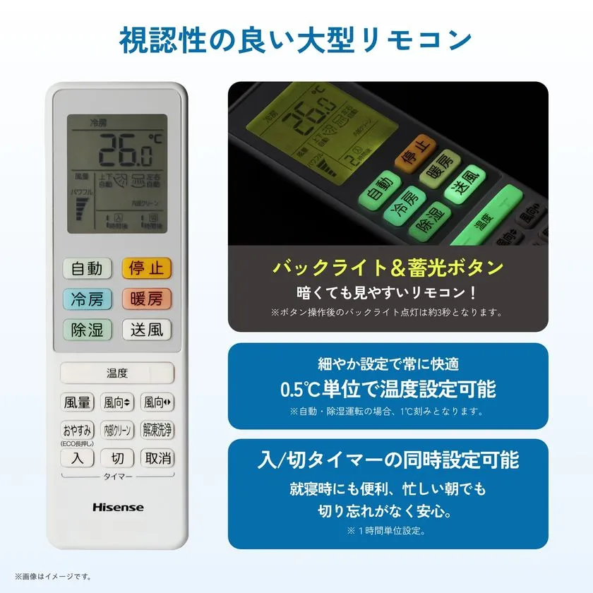 ハイセンス スポットエアコンの機能説明