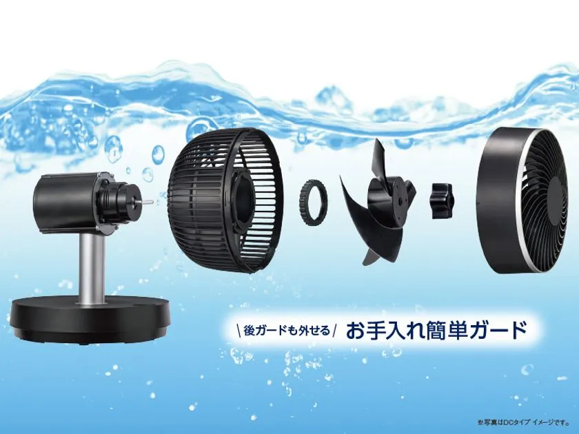 後ガードまで工具不要で取り外し可能なお手入れ簡単ガード