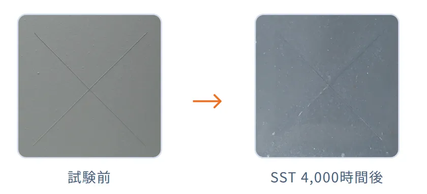 水性ローバルONEの塩水噴霧試験結果