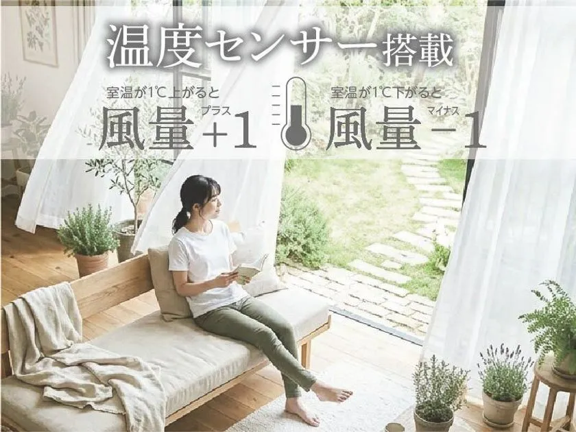 温度センサー連動や各種設定を示す操作部