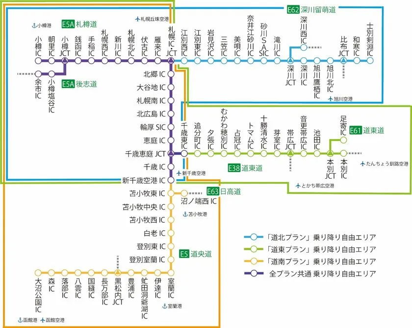 道北・道東・道南 各エリア内の高速道路が乗り降り自由