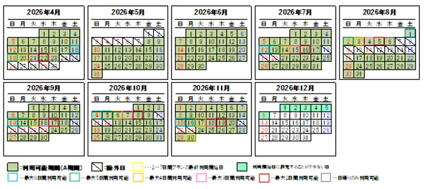 「HOKKAIDO LOVE! 道トクふりーぱす」A期間