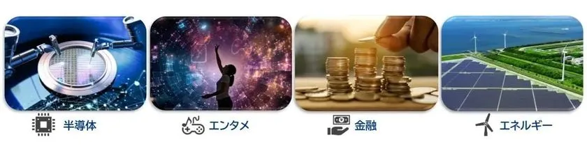 クエストが業務知識を有する顧客産業の一例