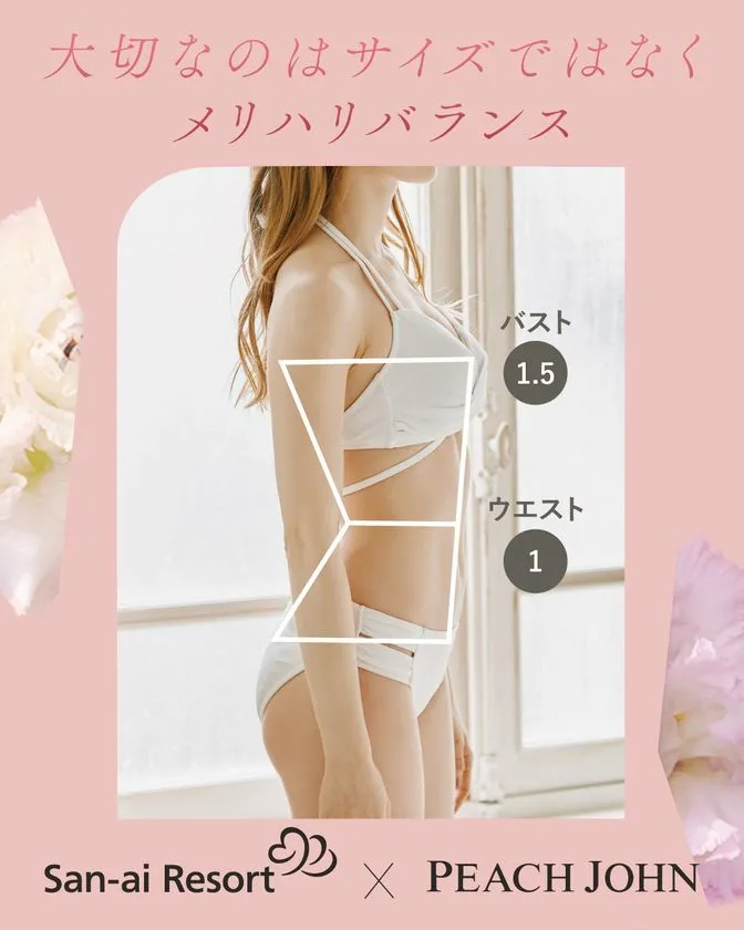 San-ai Resort × PEACH JOHN NICE BODY SWIM対比