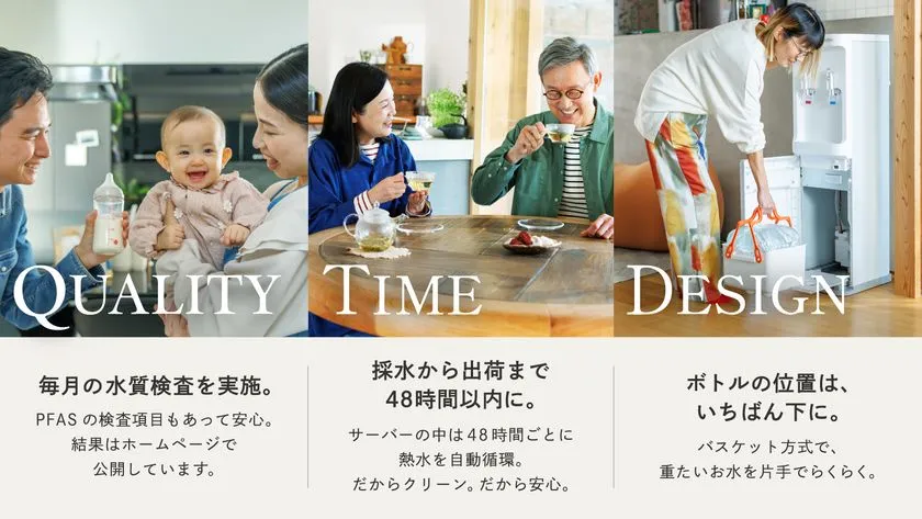 コスモウォーターの特徴