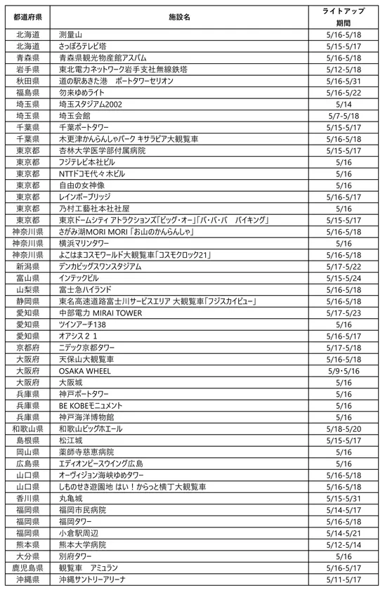 HAE DAYライトアップ施設一覧