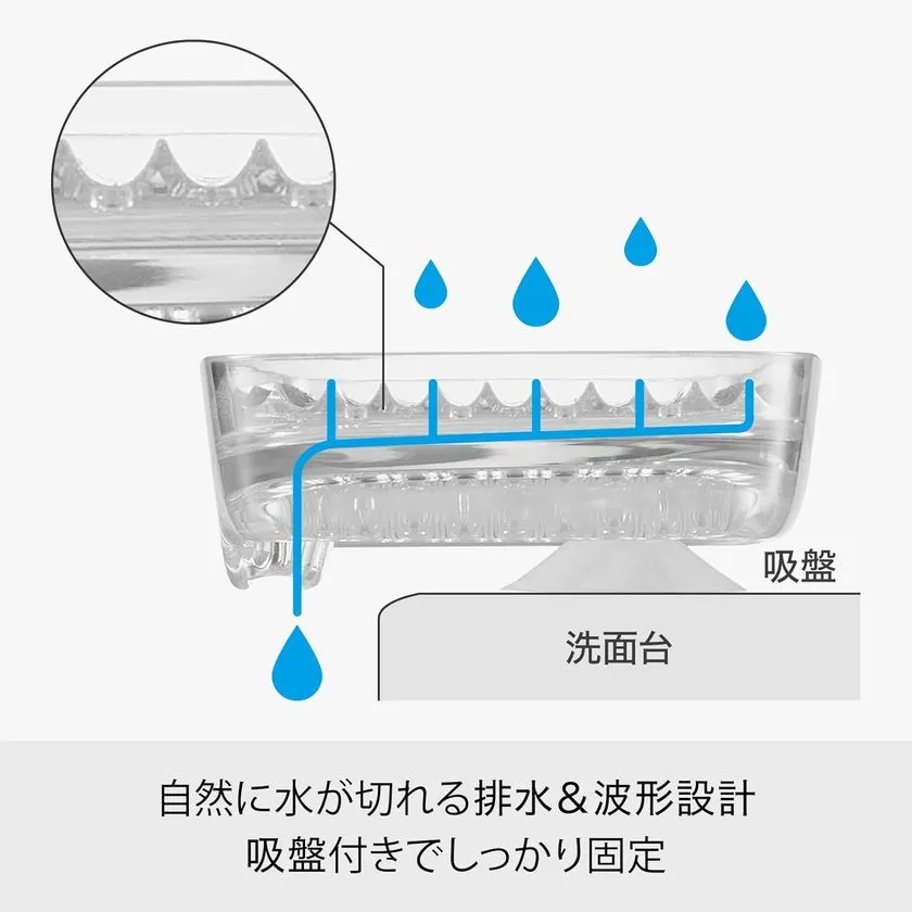 独自の水切れ構造を備えたシンクキャディ