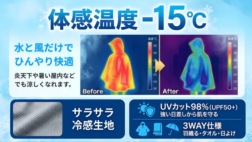 涼マントの効果紹介