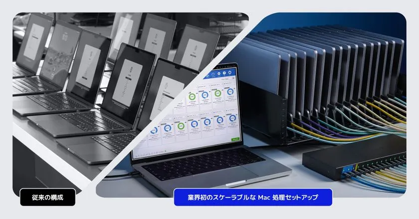 限られた作業スペースでも効率的な運用を実現するApple Mac処理環境