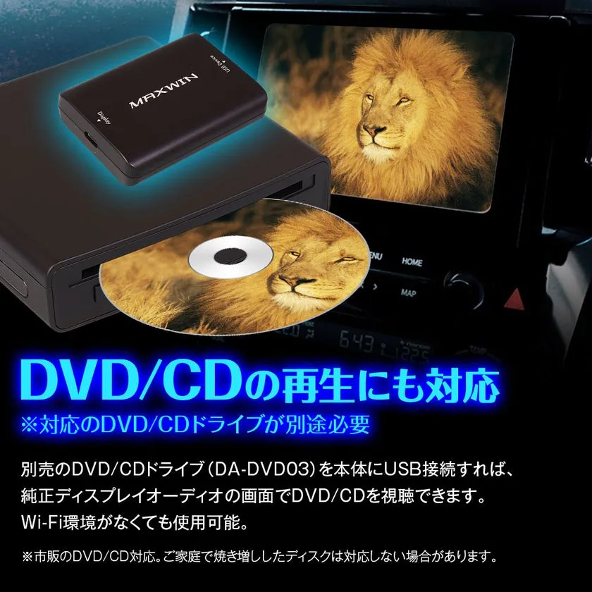 別売DVD CDドライブ接続で映像や音楽を再生するイメージ