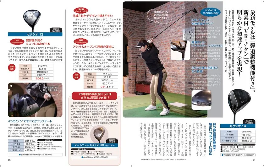 馬場由美子氏による新旧ゼクシオと高反発モデルの試打企画