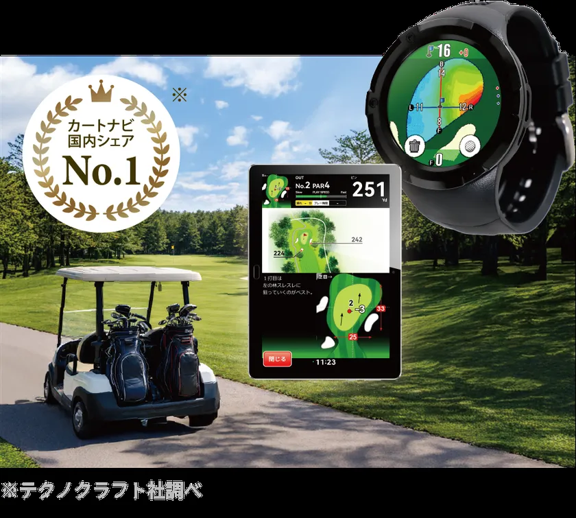 ピン距離の迷いをゼロにするゴルフウォッチ！ テクタイト「Shot Navi
